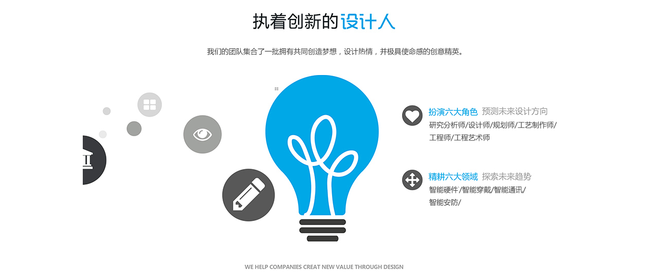 智能硬件解決方案
