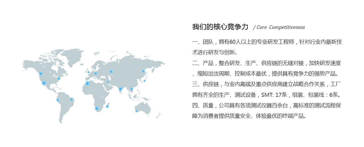 智能硬件解決方案